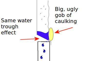 Note how the caulking does more harm than
good in Washington, DC.