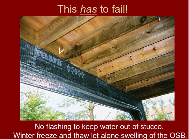 when it appears to be flashed! And why paper back lath should be taken off the market.