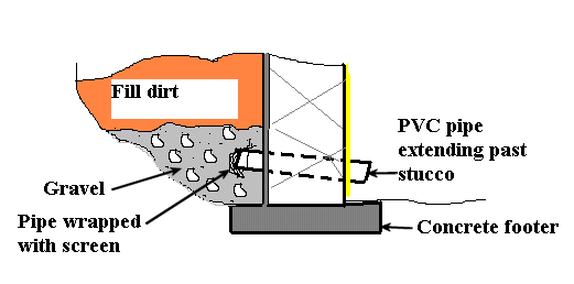 Reggie's stucco retaining walls